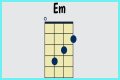 What is EM in ukulele chords? – Janet-Panic.com